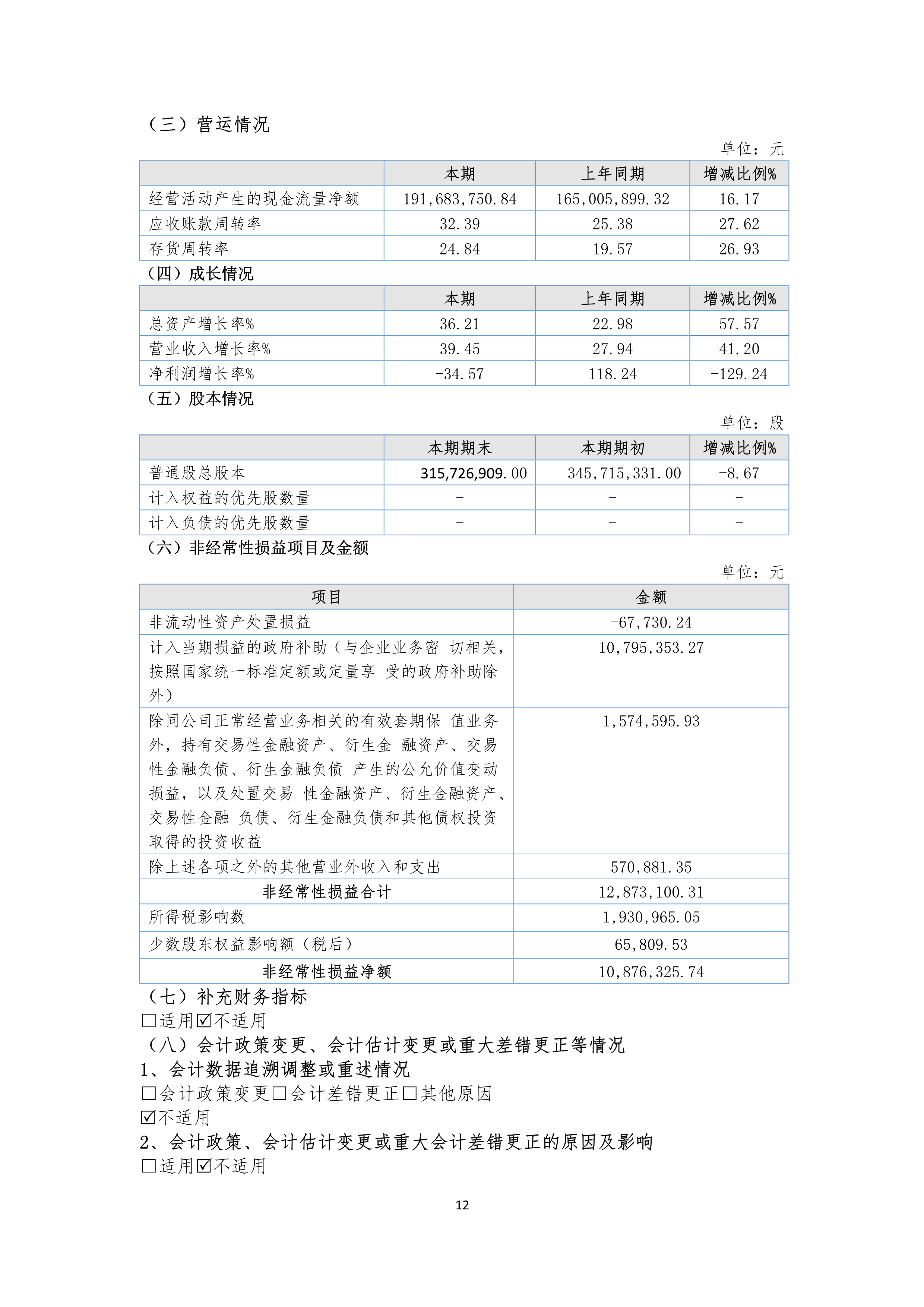 尊时凯龙·(中国区)人生就是搏