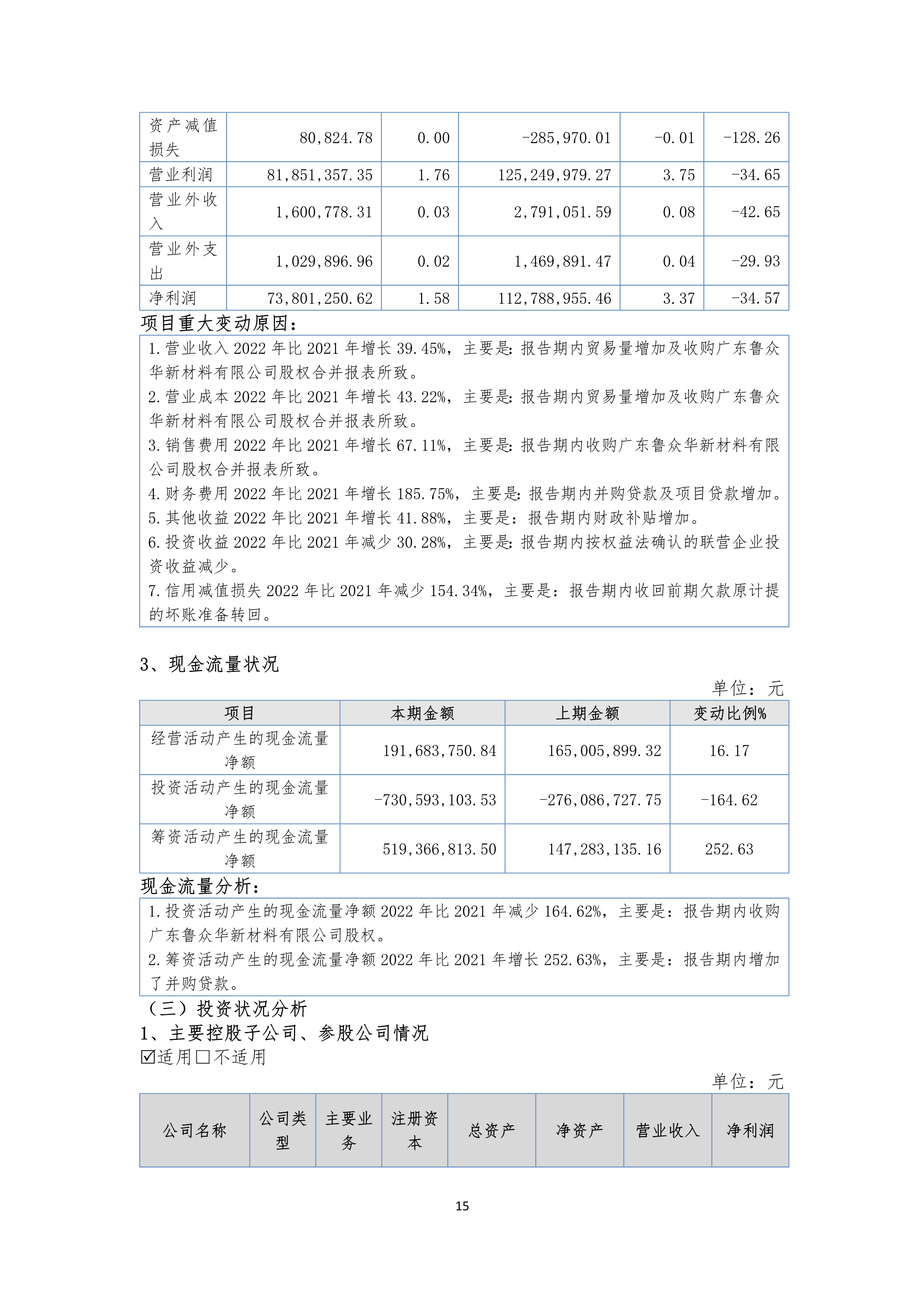 尊时凯龙·(中国区)人生就是搏