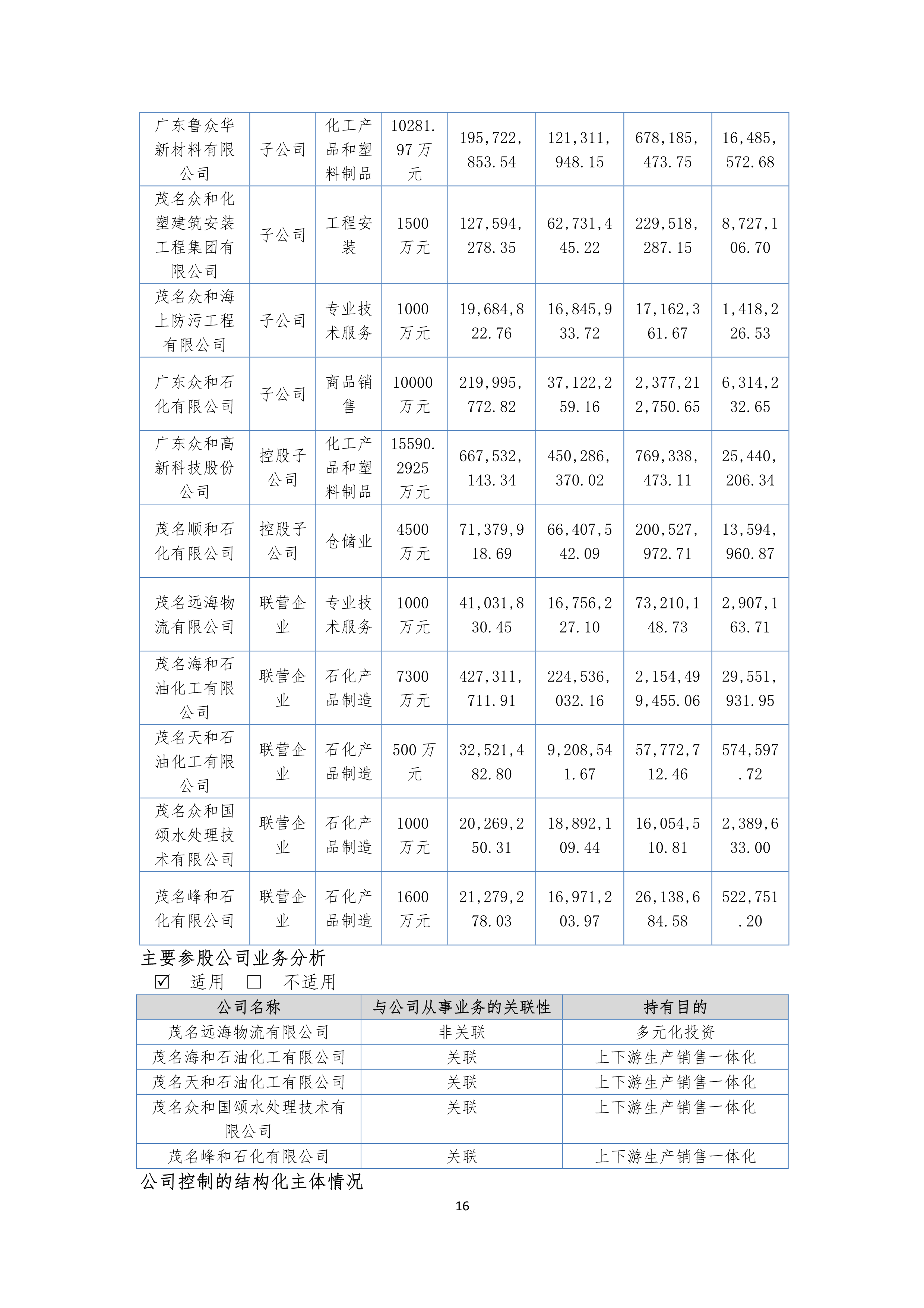尊时凯龙·(中国区)人生就是搏