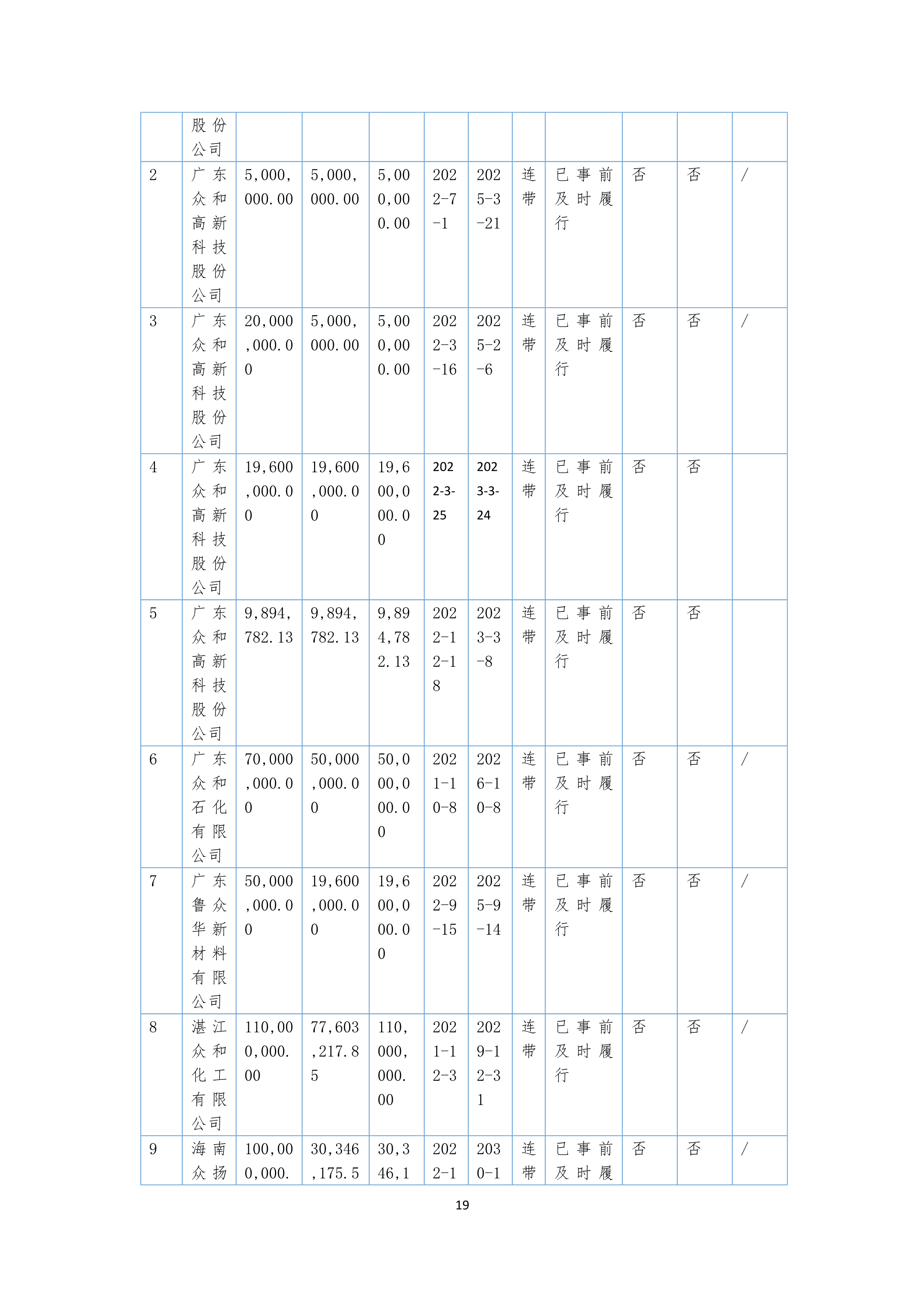 尊时凯龙·(中国区)人生就是搏
