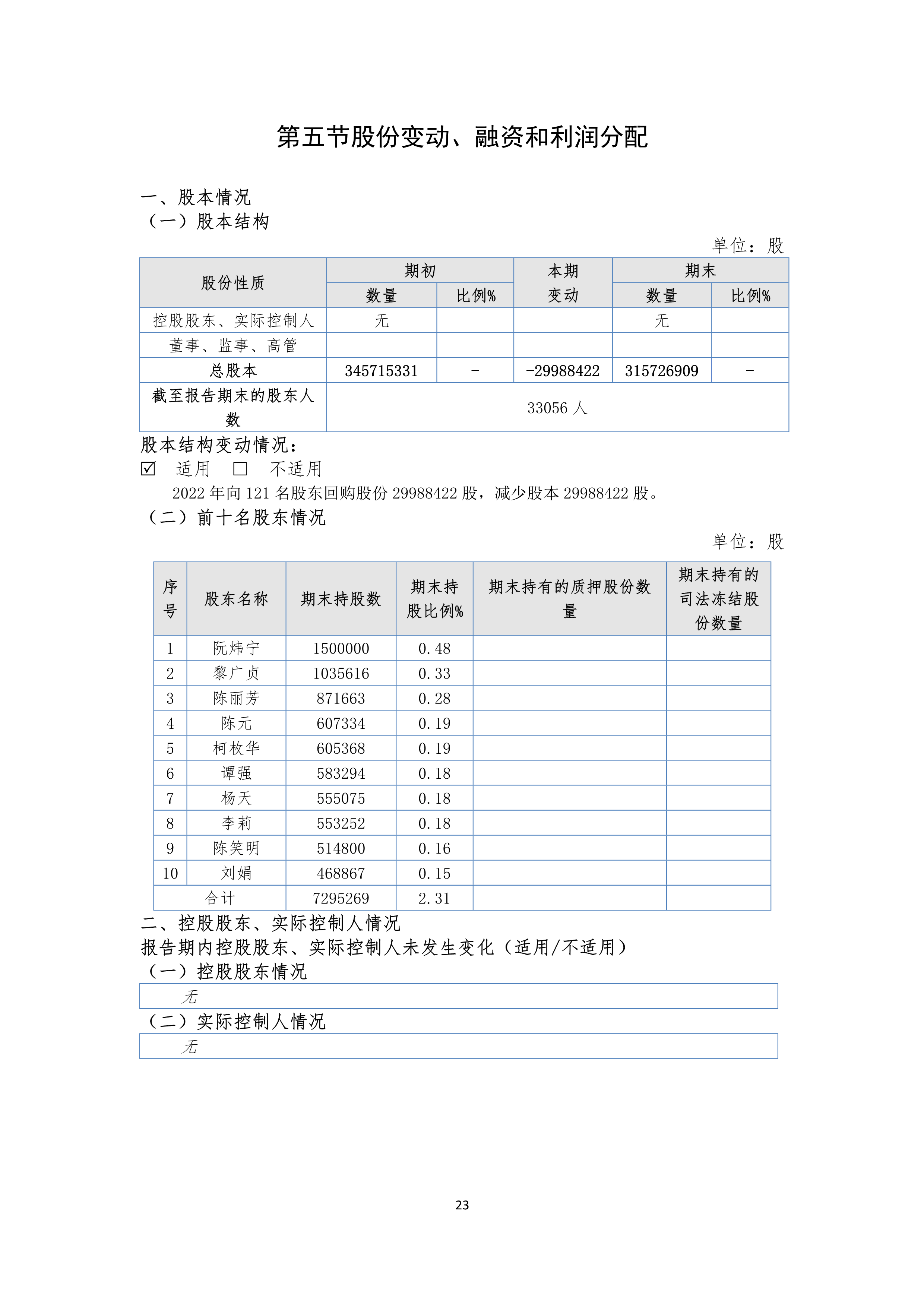 尊时凯龙·(中国区)人生就是搏
