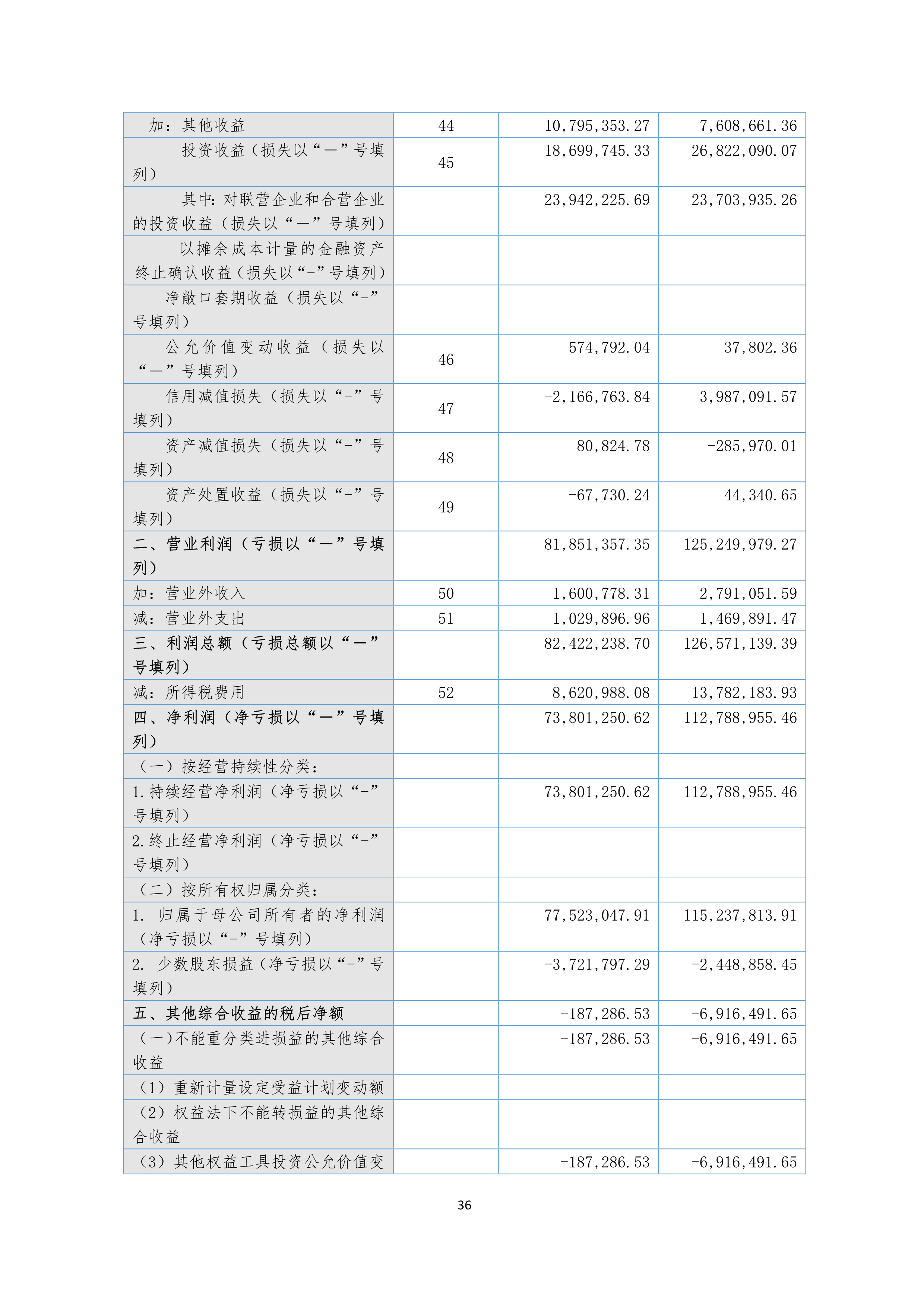 尊时凯龙·(中国区)人生就是搏