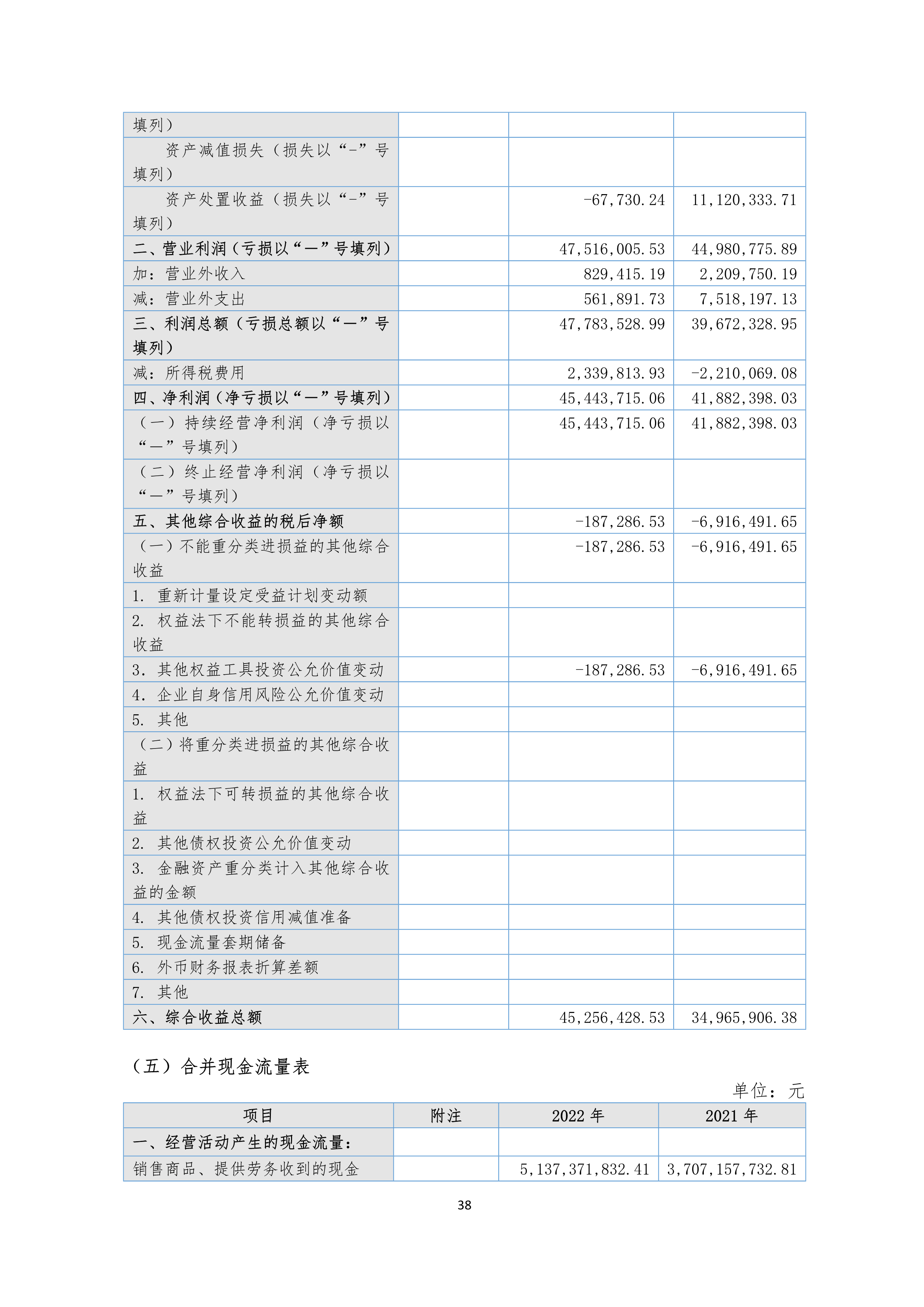 尊时凯龙·(中国区)人生就是搏