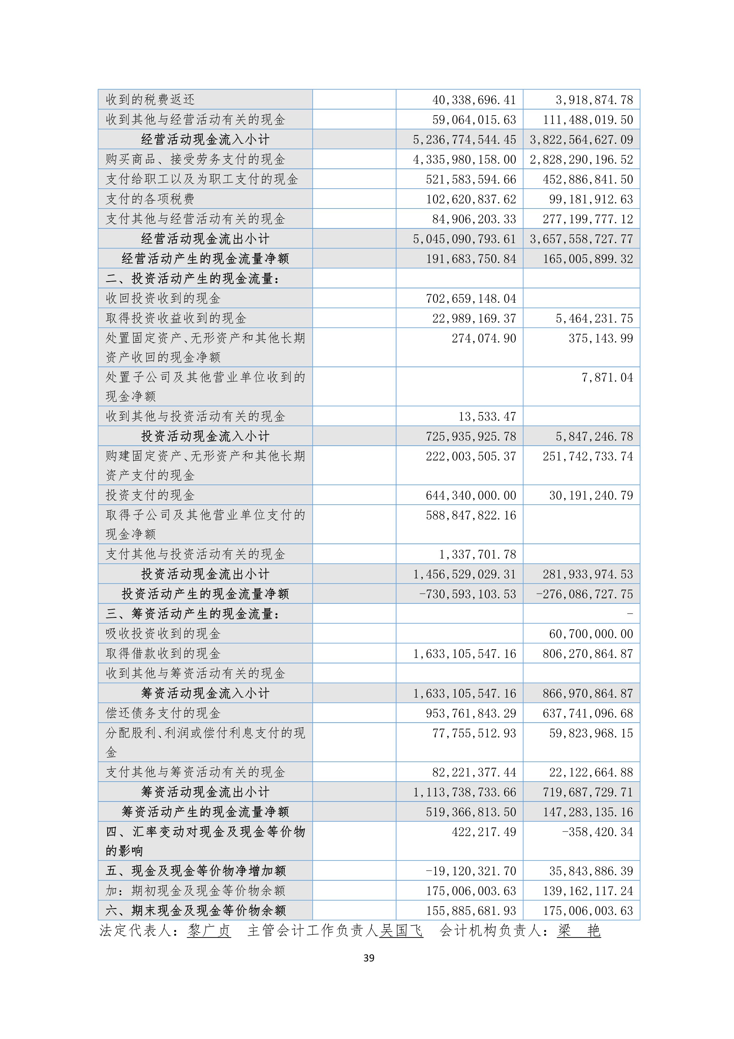 尊时凯龙·(中国区)人生就是搏