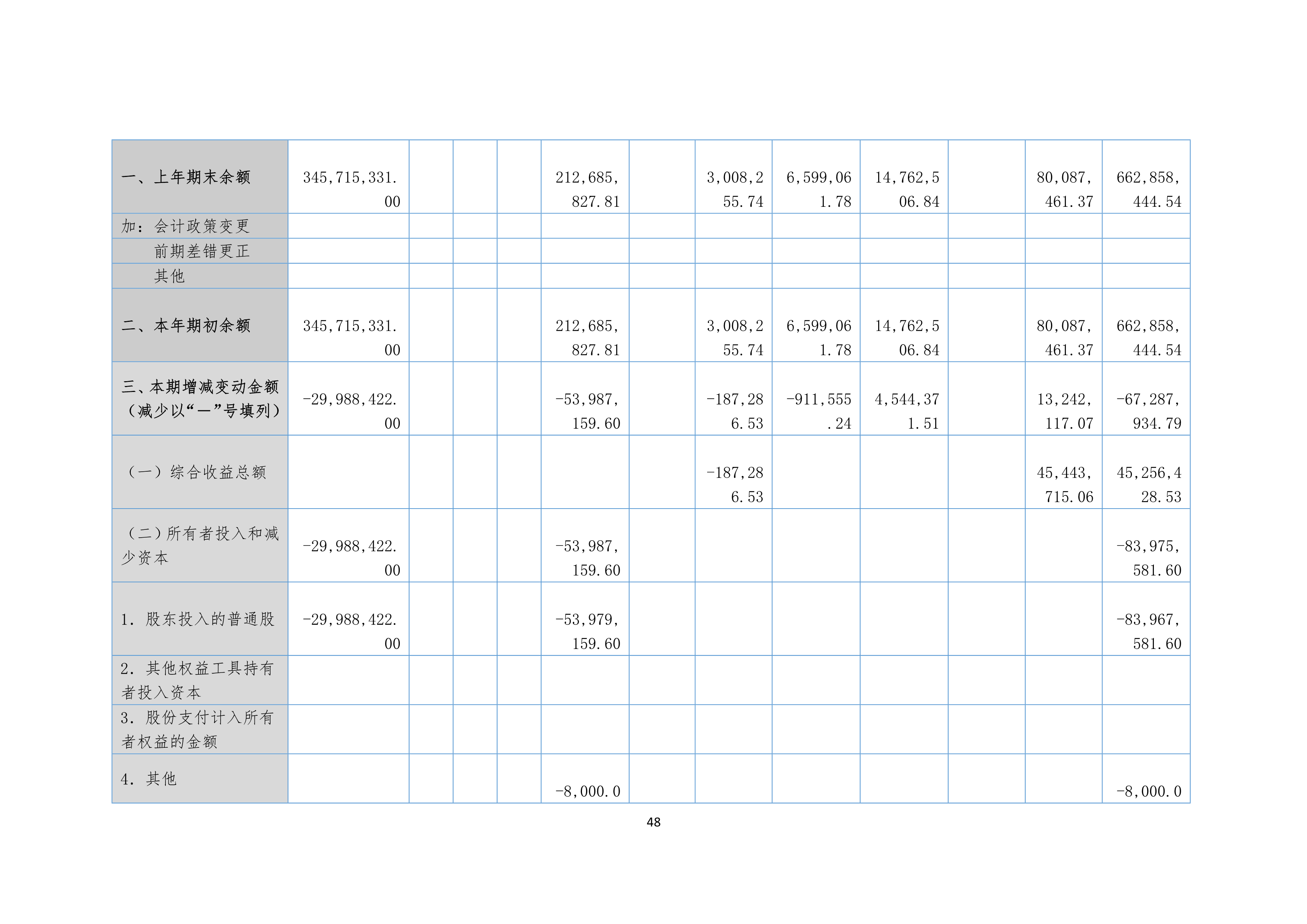 尊时凯龙·(中国区)人生就是搏