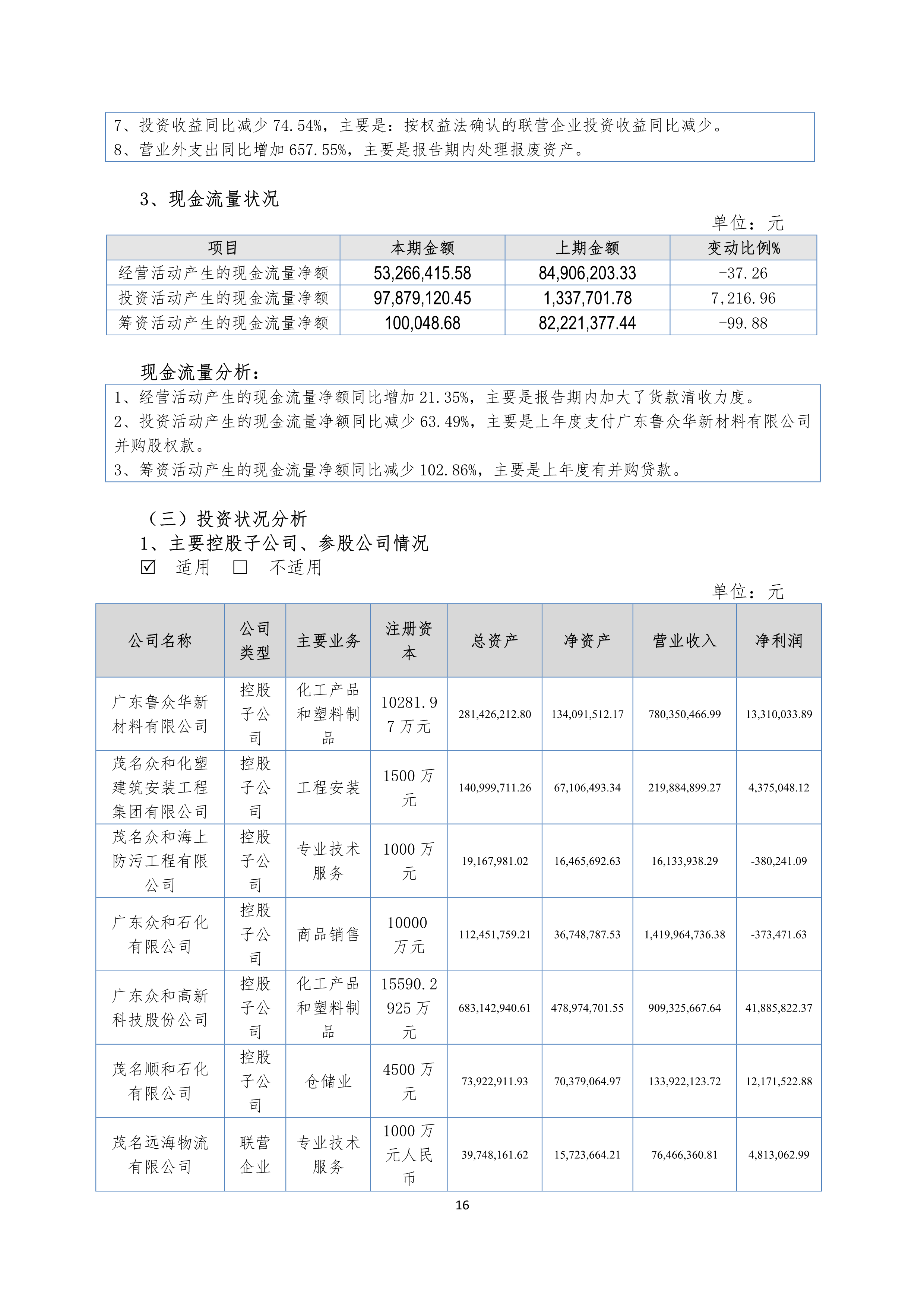 尊时凯龙·(中国区)人生就是搏