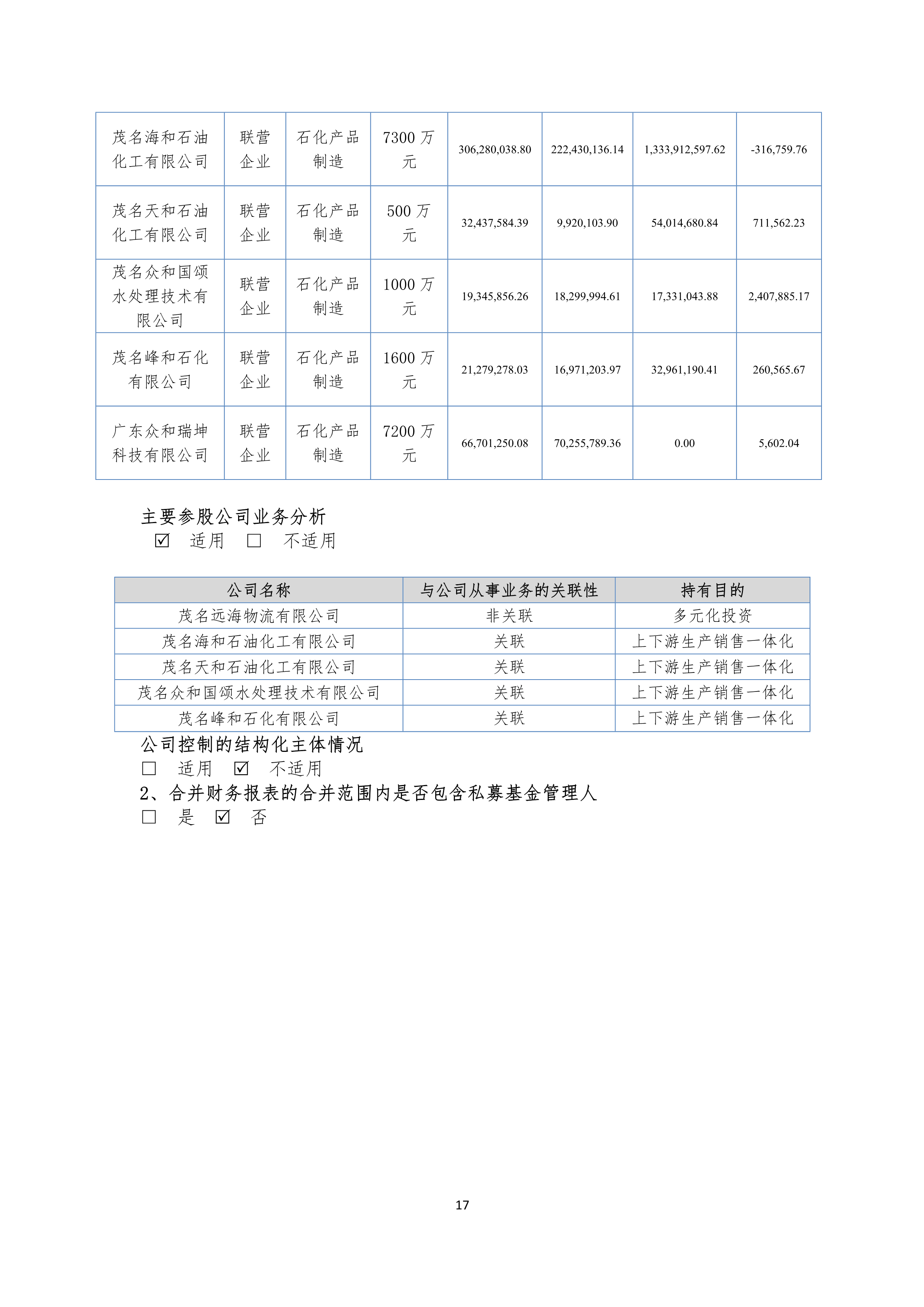 尊时凯龙·(中国区)人生就是搏