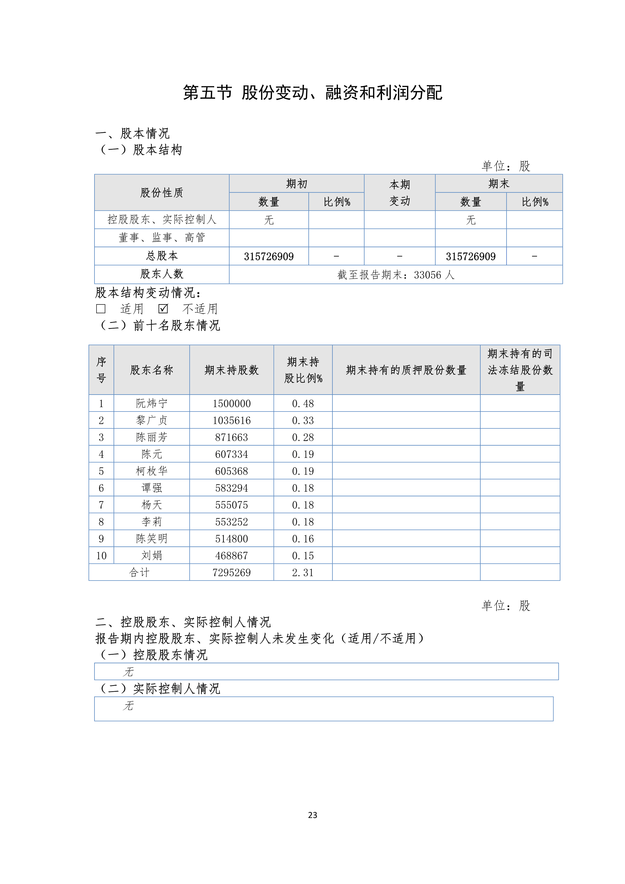尊时凯龙·(中国区)人生就是搏