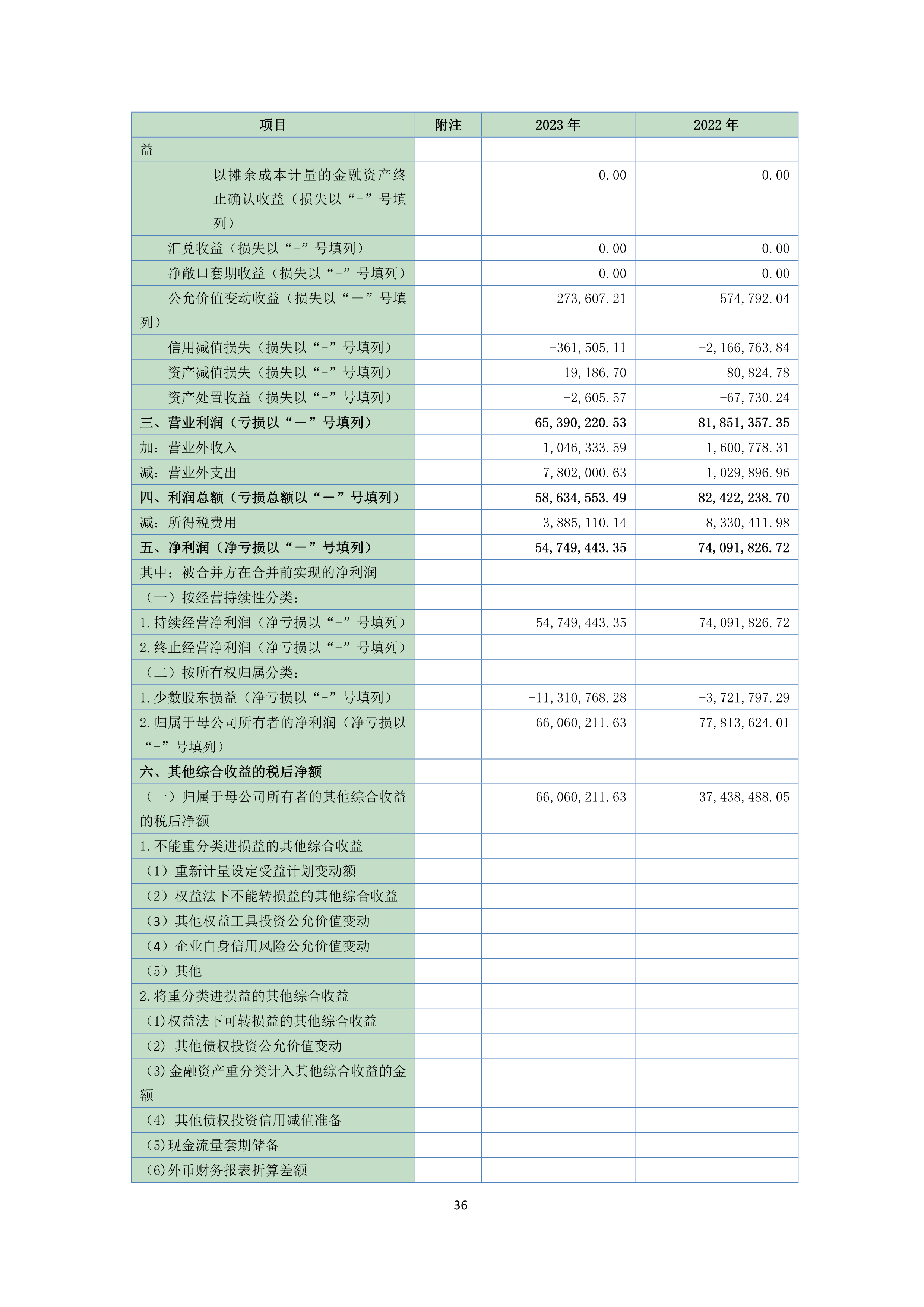 尊时凯龙·(中国区)人生就是搏