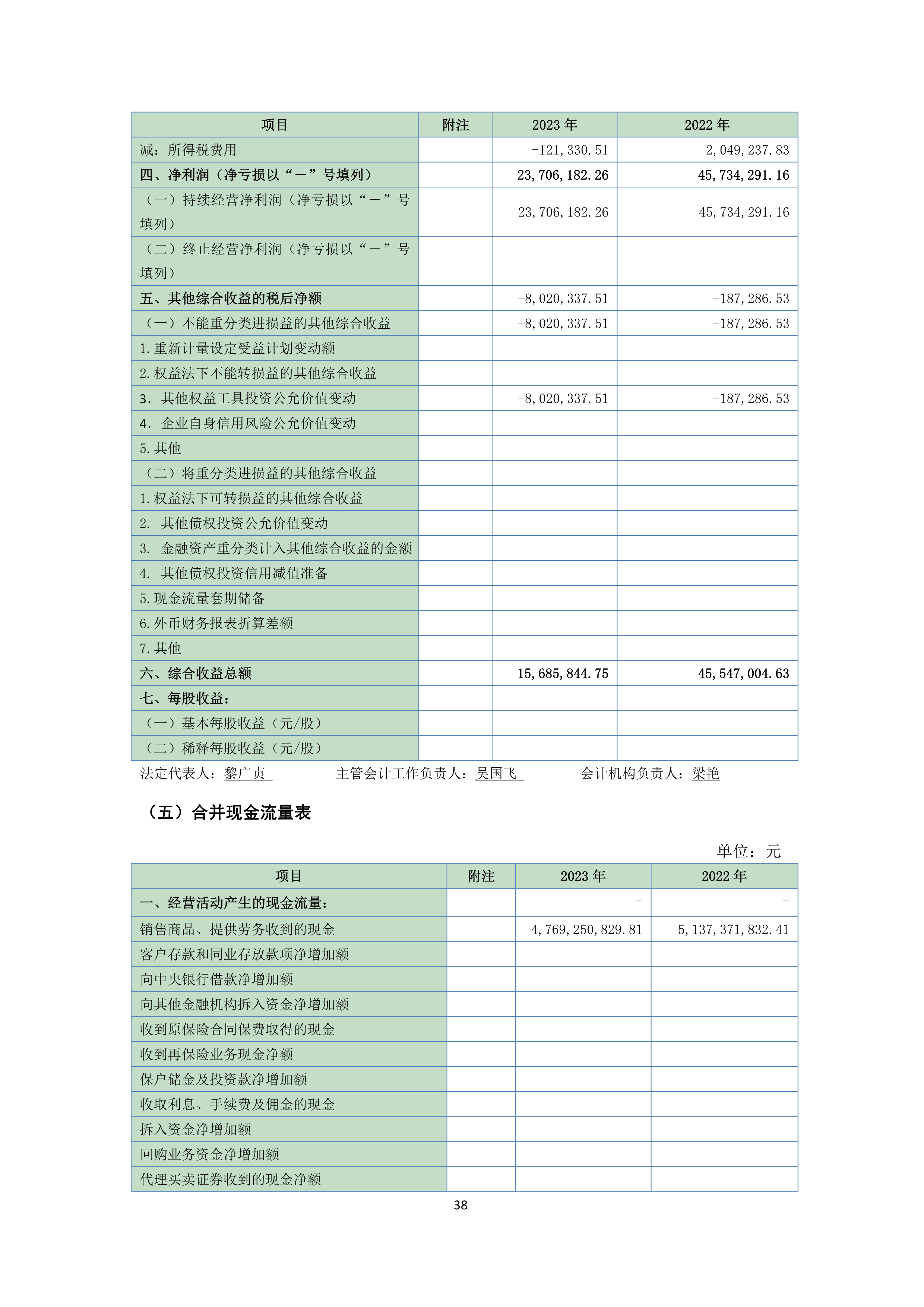 尊时凯龙·(中国区)人生就是搏