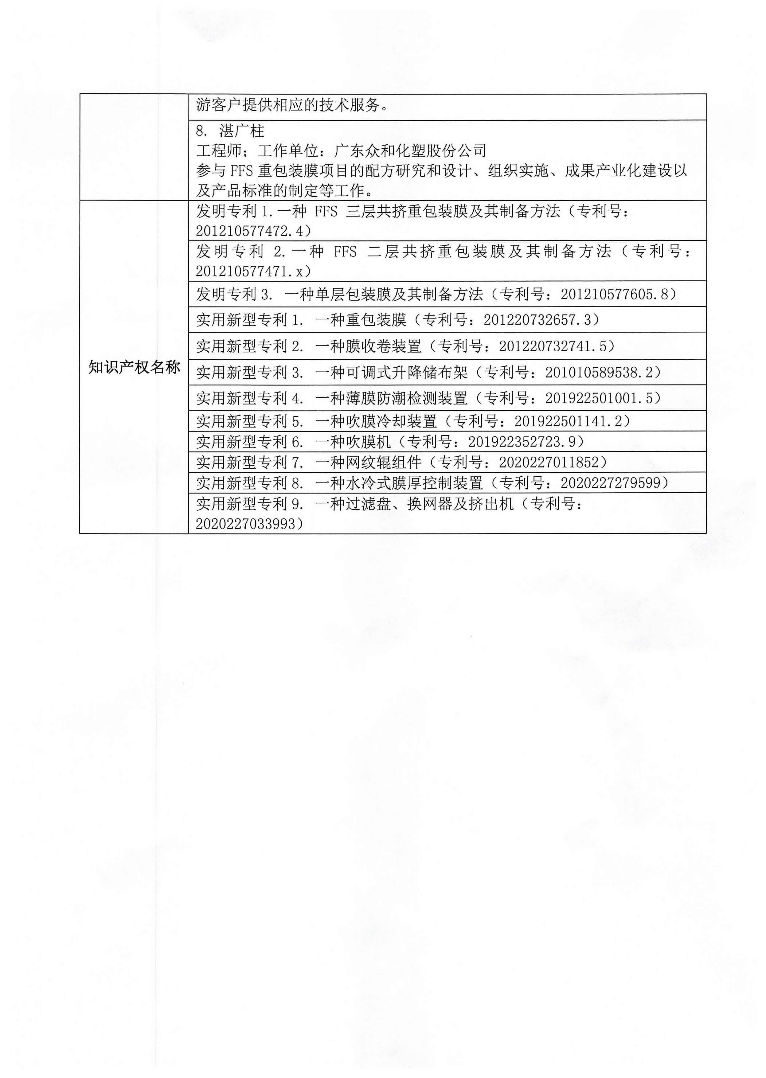 尊时凯龙·(中国区)人生就是搏