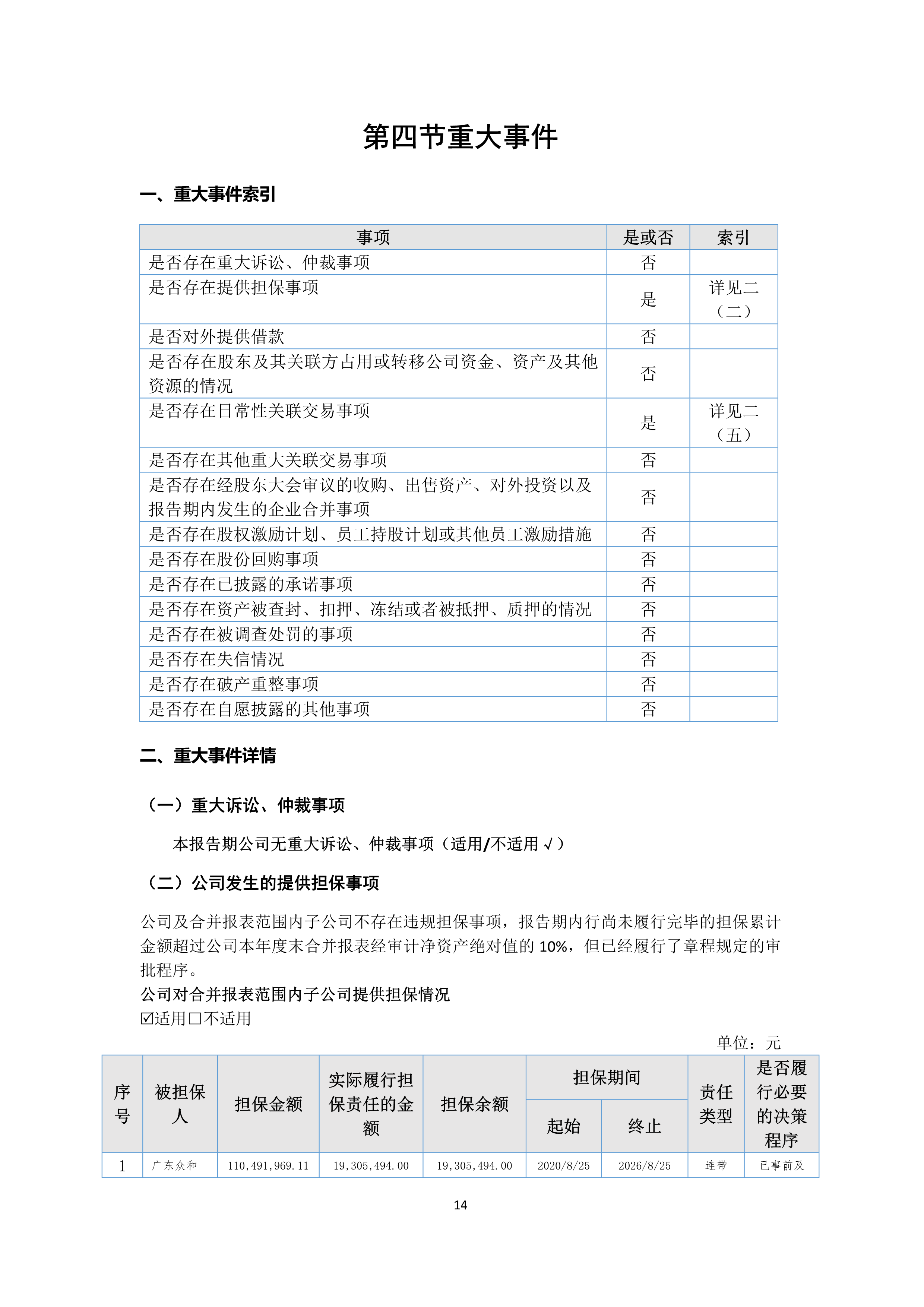 尊时凯龙·(中国区)人生就是搏