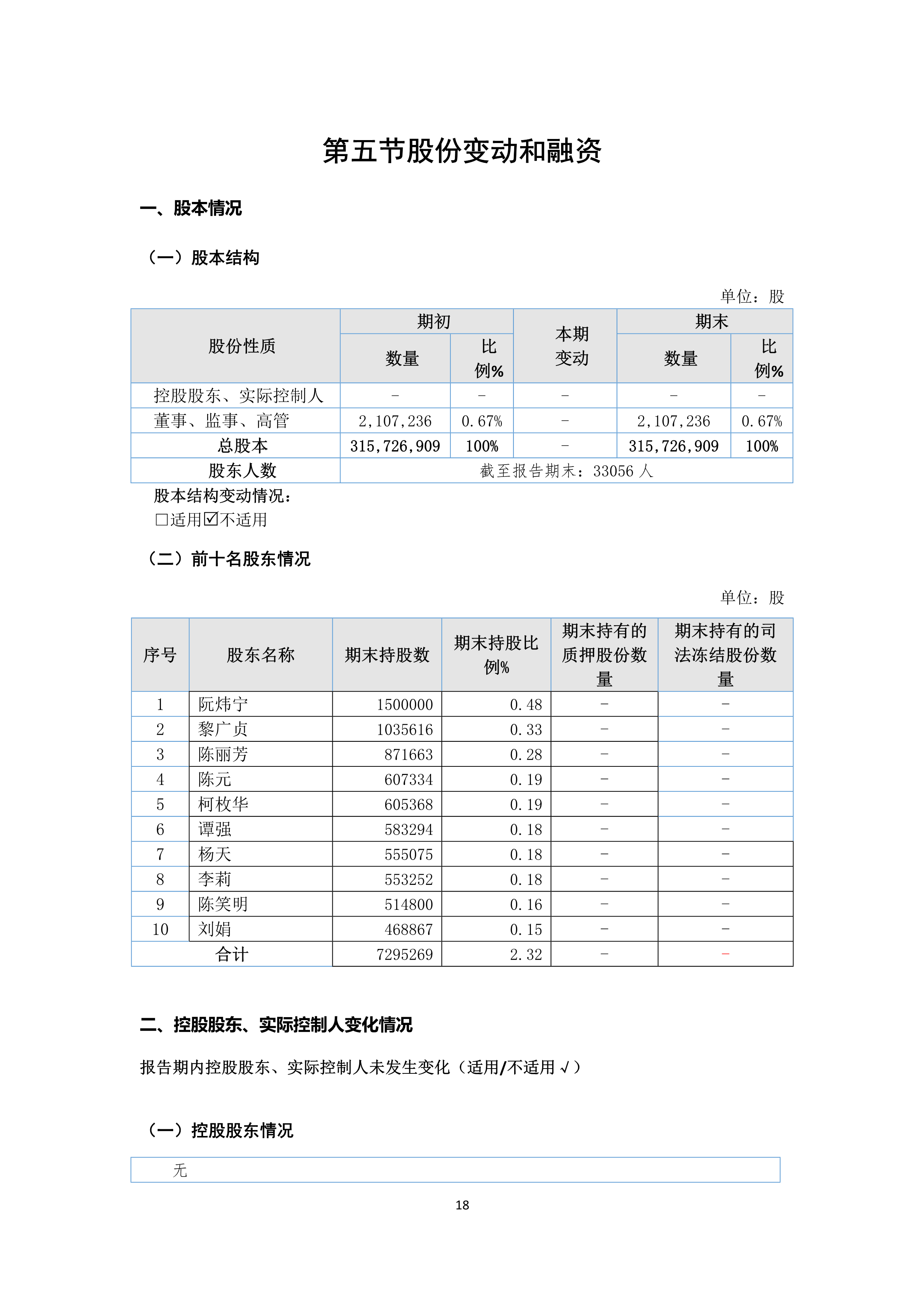 尊时凯龙·(中国区)人生就是搏