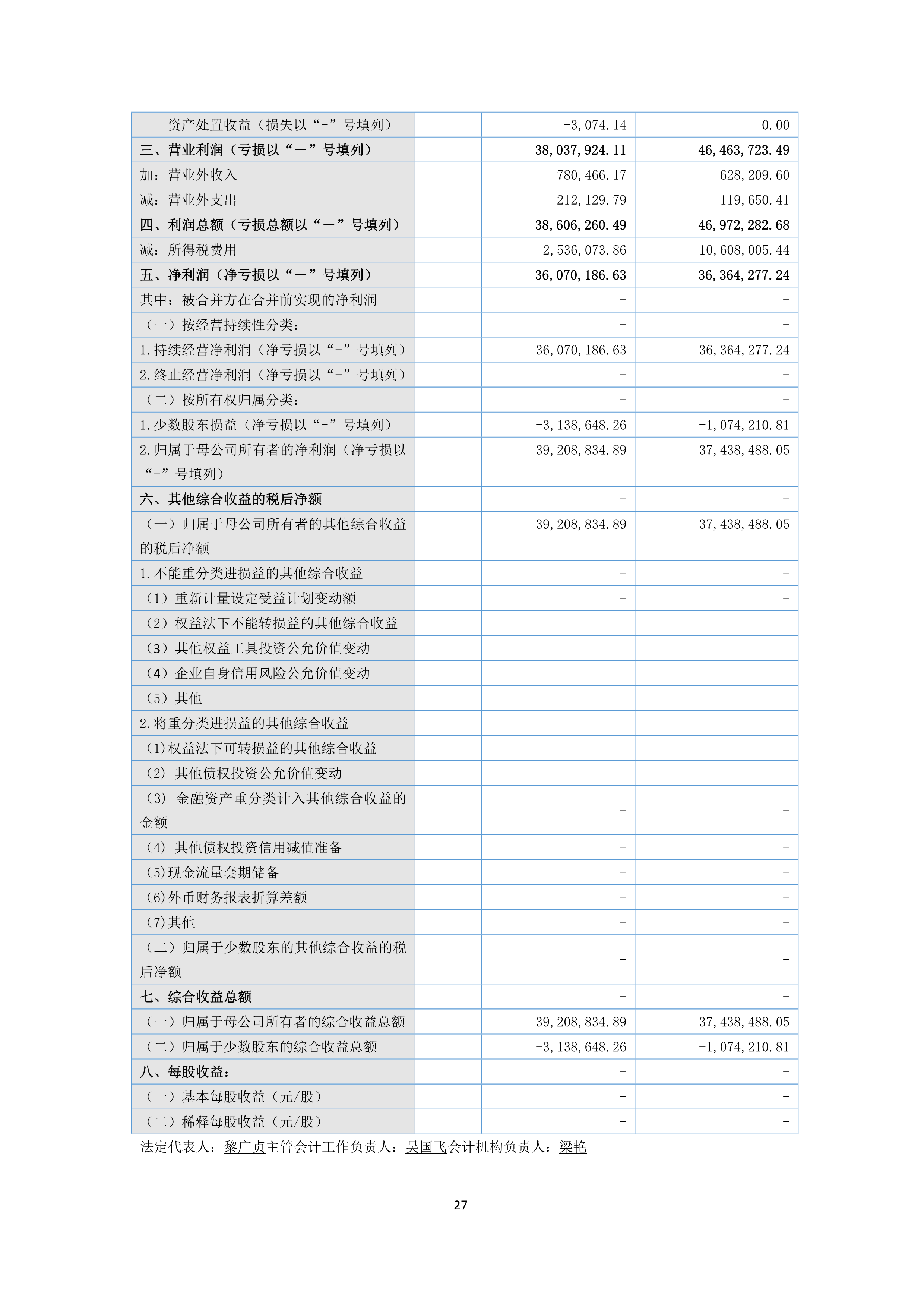 尊时凯龙·(中国区)人生就是搏