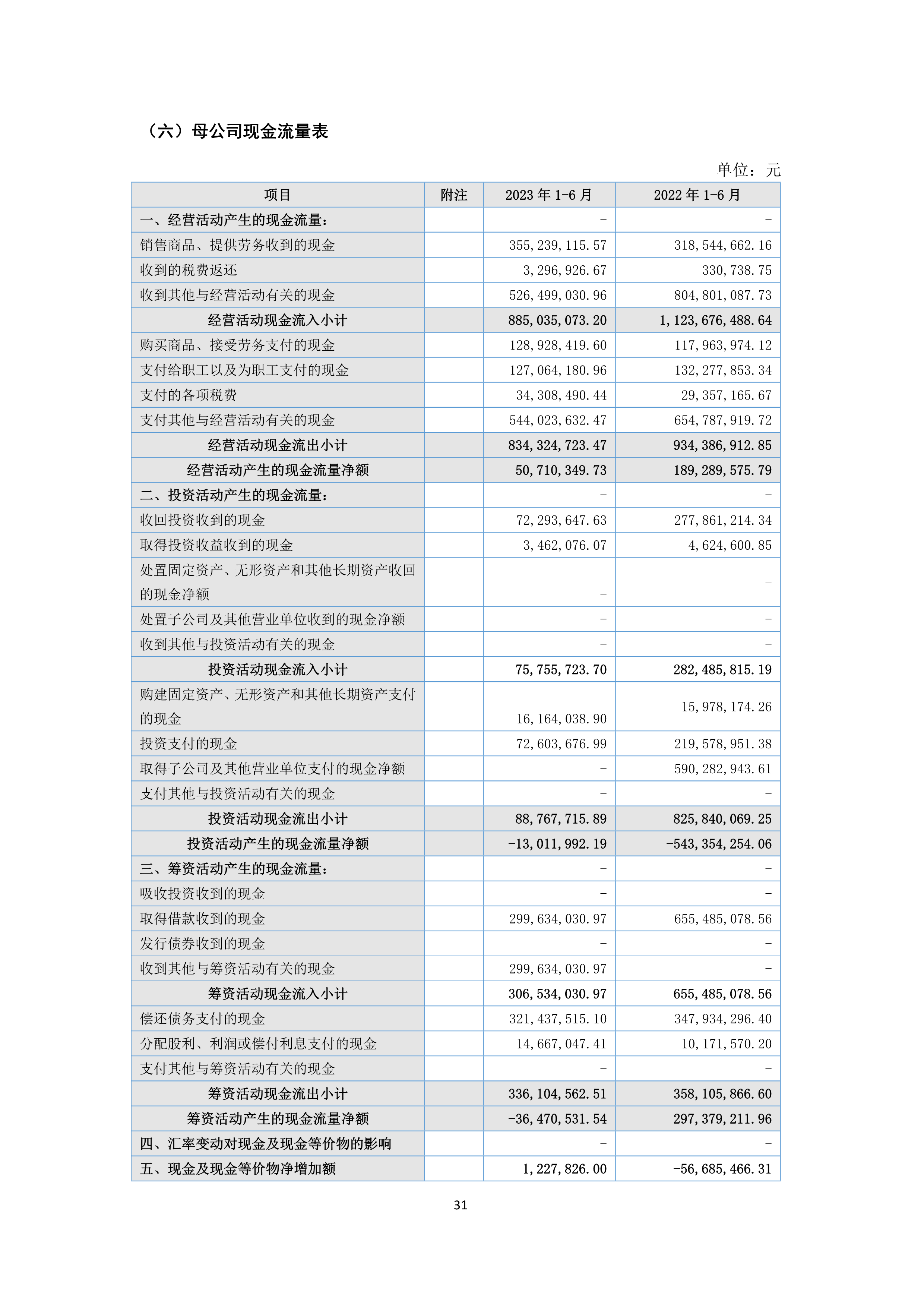 尊时凯龙·(中国区)人生就是搏